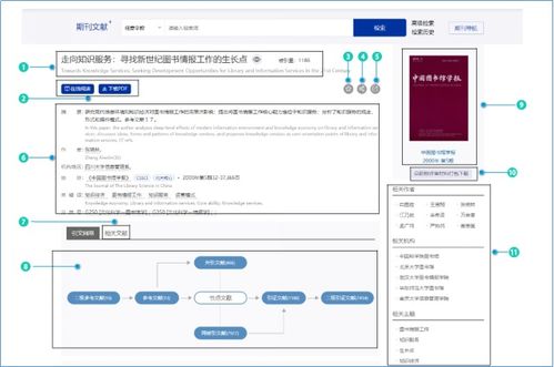 维普中文期刊服务平台 助力在家办公的学术数据库解决方案